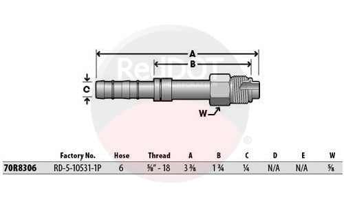 Straight Male EZ-Clip Fittings