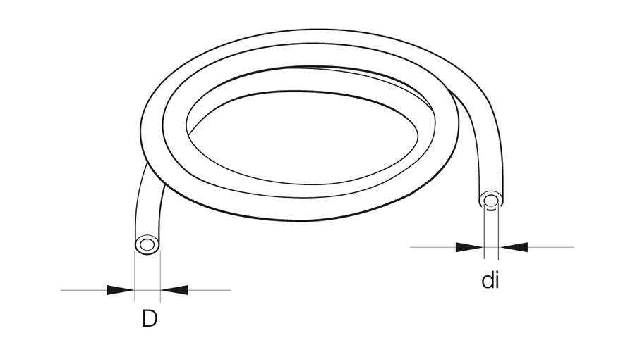 Plastic Fuel Line